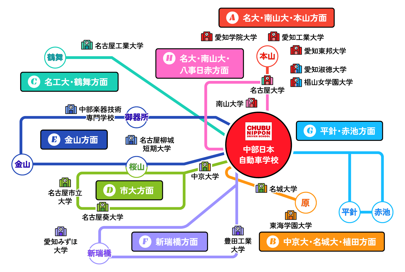 中部日本自動車学校 スクールバス運行ルートおよび停車場所の地図